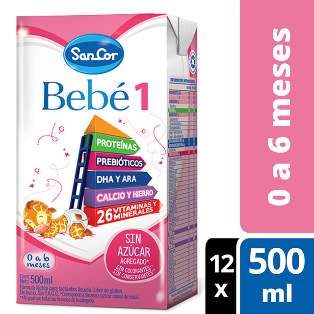 Sancor Bebe 1 (Nutricion Completa) Brick x 200 Ml en Farmacias y  Perfumerias Rp