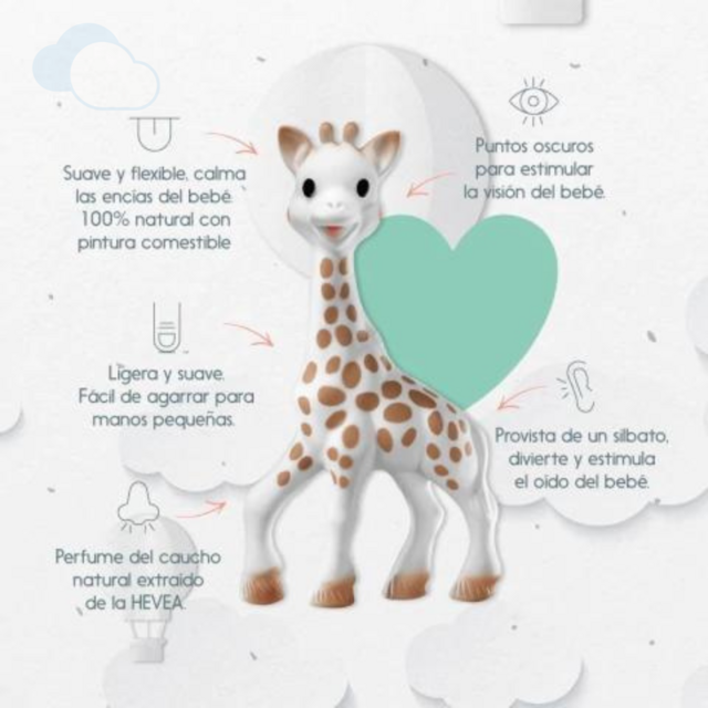 Vaso Antiderrame Bebe Sophie La Girafe Con Asas +6 Meses