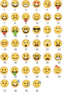 Emojis - Etiquetas para Ropa en internet