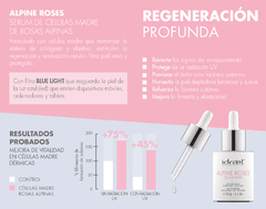 Serum Alpine Roses Celulas Madre Anti Age 30gr Idraet - comprar online