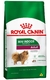 Royal Canin Mini Indoor