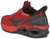 Tênis Mizuno Wave Invictus 3 - comprar online