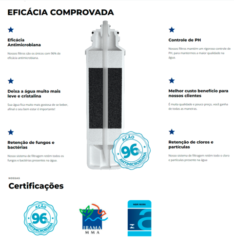 REFIL FILTRO WFS013 PURIFICADOR DE AGUA ELECTROLUX PAPPCA10 na internet