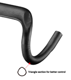 Set Control Tech Sirocco de Forma y stem carbono Ruta - comprar online