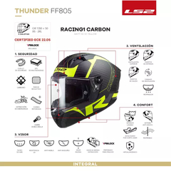 Imagen de CASCO LS2 THUNDER BLACK/YELLOW