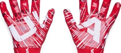 Banner de la categoría Guantes