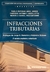Infracciones Tributarias Greco, Pablo Esteban Ariel