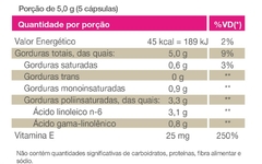 Boraprim 60 cáps - Óleo de borragem e prímula - Vitafor - PuraSaude.com.br 