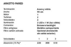 Campana Arketto | Spar en internet