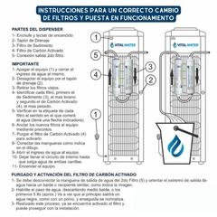 Cartucho Purificación In-line para Dispenser y Ósmosis Inversa de agua en internet