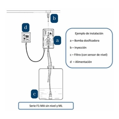 Dosificador Automático de Cloro modelo A1 con Tanque 20L - Vital Water