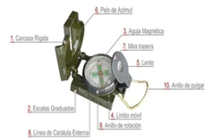 Brújula DC452A/DC452B - Spinit - Camping Center