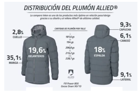 Campera INKEN 2 - Ansilta