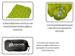 Colchoneta inflable ultraliviana FEATHER LIGHT TPU - Doite - tienda online
