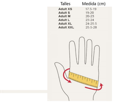 Guantes FOCUS - Extremities