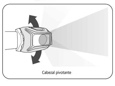 Linterna frontal TIKKA 350 - PETZL en internet