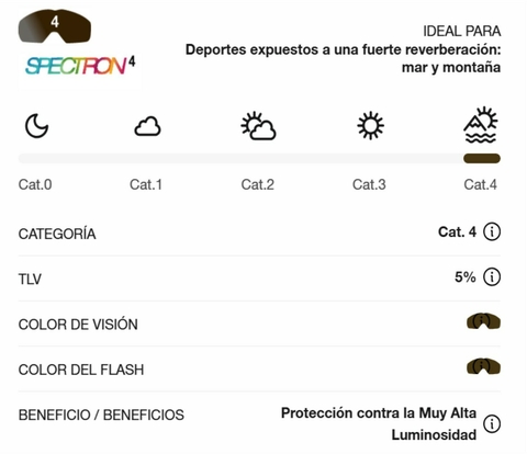 Lentes CAMINO Talle M SP4 (Categoría 4) - Julbo