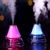 HUMIDIFICADOR LED MULTICOLOR DISEÑO ICEBERG - USB MT07949