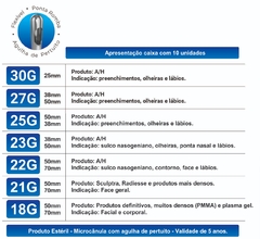 MICROCÂNULAS PREENCHIMENTO FACIAL MEKON 22GX70MM CX10UN na internet