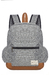 Mochila Maternal Felix Unisex Gris Happy Little Moments