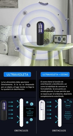 Lámpara Portatil UV + Ozono Desinfectante ¡NUEVO! en internet