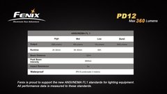 FENIX Linterna Tactica PD-12 de 360 Lumens