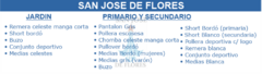 Banner de la categoría San Jose de Flores