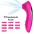 Estimulador Clitoriano Por Sucção - Pink - comprar online