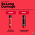 Combo Matrix Total Results So Long Damage Shampoo x300ml + Acondicionador x300ml - Tomassa