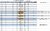 performance curve , REDOX AMMONIA BIOACTIVATOR AND REMEDIATOR 50 bi - 25g