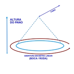 TARRAFA 40X20X10 PARA LAMBARI ,PEIXE REI,TILAPIA 10MTS RODA - RANCHO PESCA