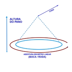 Tarrafa Malha 25mm (5cm) Fio 0.40mm 16 Mts de Roda Robalo - RANCHO PESCA