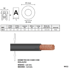 Marcador Anilha Encaixe 1,5-2,5 mm² WIC2 Símbolo Terra 200pç - comprar online