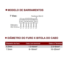 Bloco Distribuição 4 Barramentos 4x7 125A - Eletrotécnica Vera Cruz