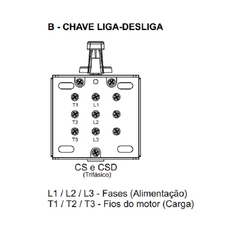 Chave Liga/Desliga 40A CS-840AL - Eletrotécnica Vera Cruz