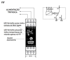 Relê Falta de Fase e Inversão Trifásico 220-440VCA FIF-01 Altronic na internet