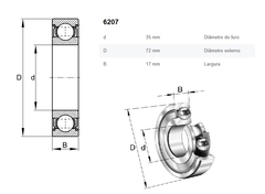 Rolamento de Esferas 6207-ZZ-C3 - comprar online