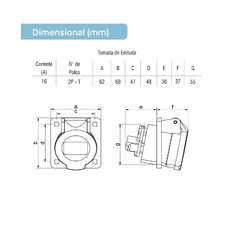 Tomada Embutir IP44 16A 2p+t 220/240Vca Azul 6h TES-3046 na internet