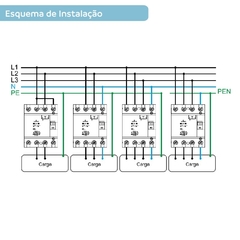 Interruptor DR Tetrapolar 40A 30mA 6KA na internet