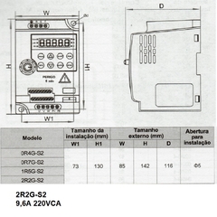 Inversor de Frequência MC01 9,6A 220V Mono/Trif - Eletrotécnica Vera Cruz