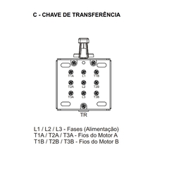Chave Transferência 40A TR-840AL na internet