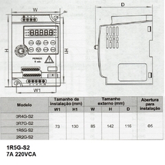 Inversor de Frequência MC01 7A 220V Mono/Trif - Eletrotécnica Vera Cruz