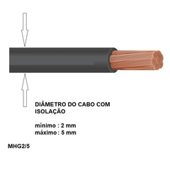 Maleta Marcador Anilha P/ Cabos MHG2/5 0-9 CIC RST Simb na internet