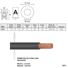 Marcador Anilha Encaixe 0,5-1,5 mm² WIC1 Números 0-9 Cores 200pç - Eletrotécnica Vera Cruz