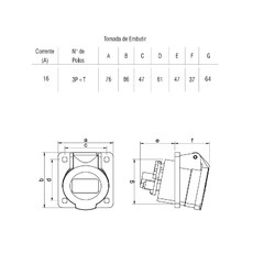 Tomada Embutir IP44 16A 3p+t 380/440Vca Vermelho 6h TES-4046 na internet