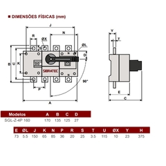 Chave Seccionadora Rotativa SGL-Z-4P 160A L/D Tetrapolar - Eletrotécnica Vera Cruz