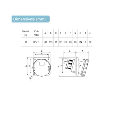 Tomada Embutir IP67 63A 3p+t 220/240Vca Azul 9h TEP-4549 na internet