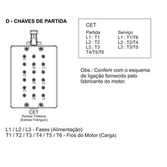 Chave Estrela Triângulo 30A CET-830A - Eletrotécnica Vera Cruz