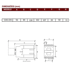 Contator CJX2 25A 1NA Comando em 24Vcc - loja online