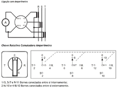 Chave Comutadora Amperímetro 20A 660V 4 Posições 0RST - Eletrotécnica Vera Cruz